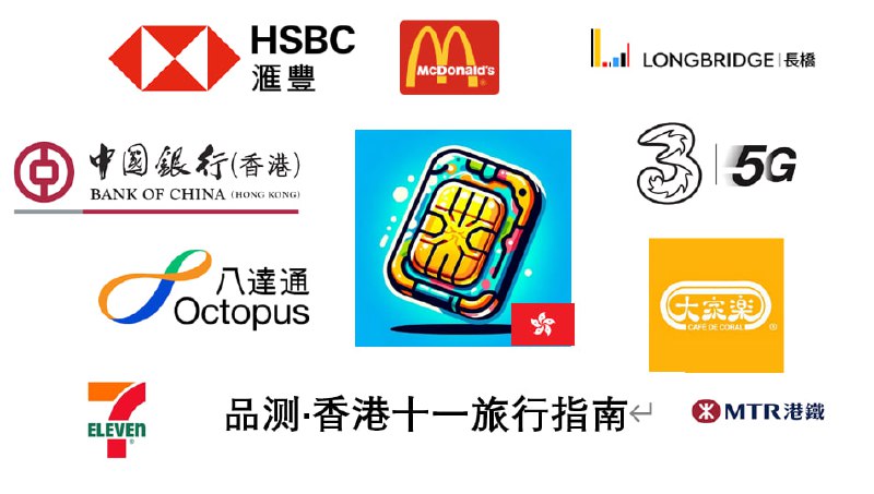 #旅行指南 #香港 #品测 #攻略—————————品测·香港十一旅行非正式指南（穷游版）—————————前言